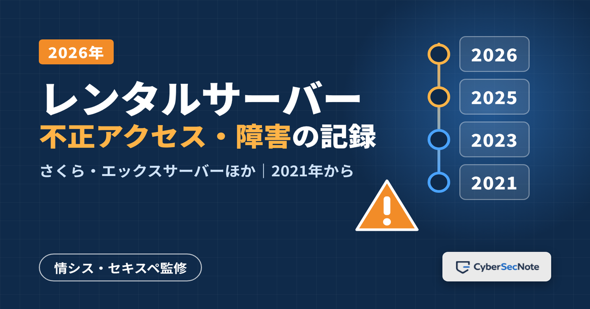 レンタルサーバーの不正アクセス・障害の記録